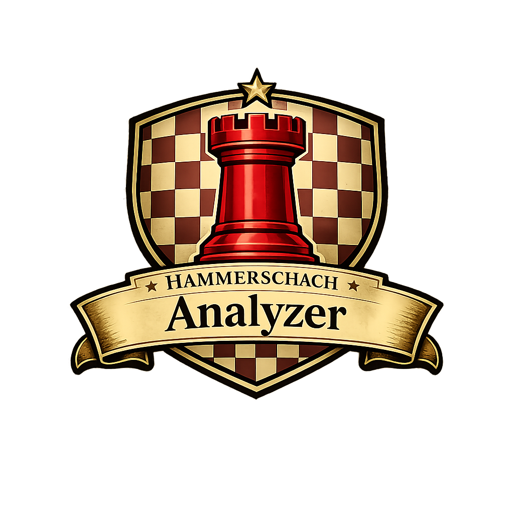 Analyzer Logo